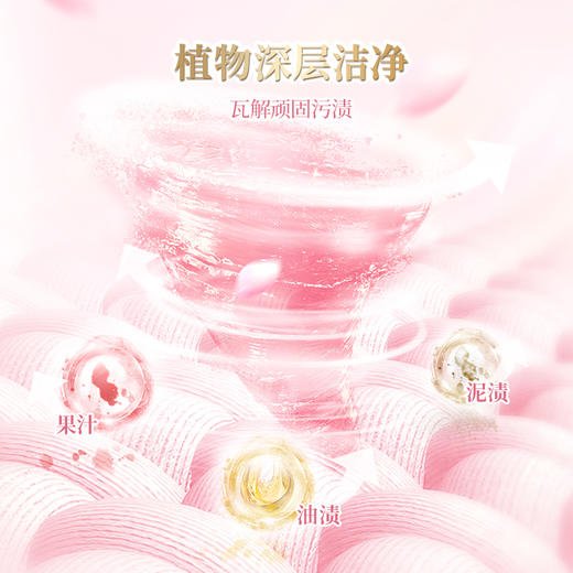 【福利4斤装】小苏打香氛型洗衣液 比香水更香更持久的香氛洗衣液 商品图3