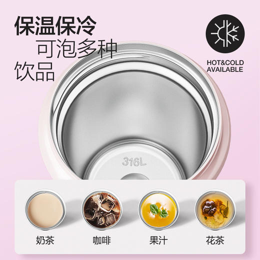  乐扣乐扣（LOCK&LOCK）糖心保温杯保冷咖啡杯随行杯316不锈钢LHC4336组合 商品图2