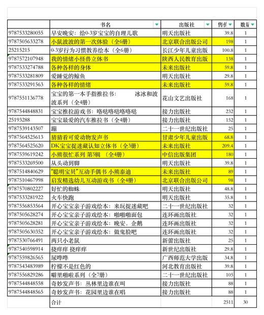 幼儿精装绘本团购 商品图0