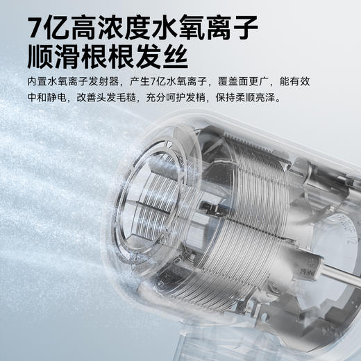 【Chicbox 巧盒】新一代速干护发高速电吹风F2 商品图0