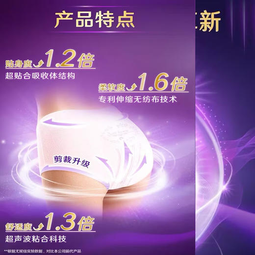 SOFY苏菲超熟睡安心裤(裤型卫生巾)S2片 商品图1