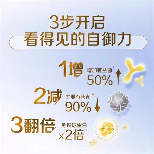 【国行版】惠氏启赋1段810g（蓝钻新国标新效期6罐装） 商品图4