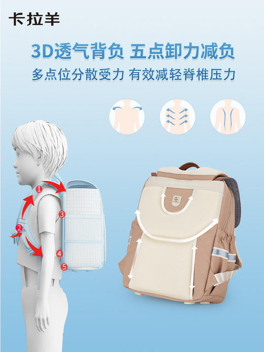 【5-9年级】卡拉羊书包中学生大容量背包初中生双肩包CX5161 商品图2