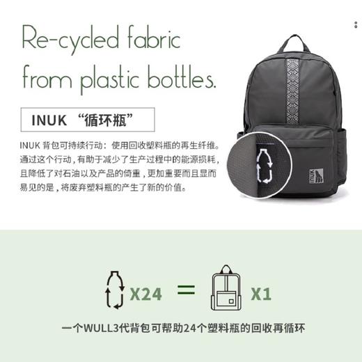 INUK 调色板再生Venus迷你背包双肩包多用途背包 商品图6