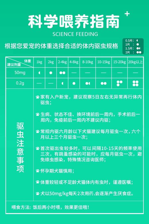 小宠阿苯达唑片0.2g体内驱虫片（8片/盒） 商品图4