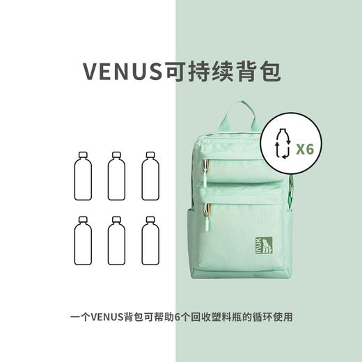 INUK 调色板再生Venus迷你背包双肩包多用途背包 商品图4