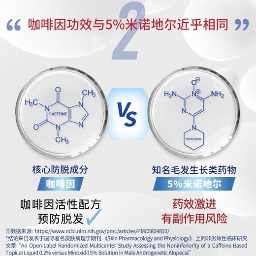 【保税仓】欧倍青咖啡因防脱洗发水250ml 商品图1