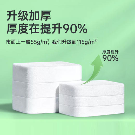 「单包20粒装！5包装」压缩毛巾一次性 旅行毛巾加厚便携款洗脸巾卸妆洁面巾清洁工具居家布艺 商品图1