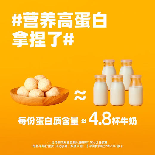 优形低脂鸡胸肉丸60g（AA） 商品图5