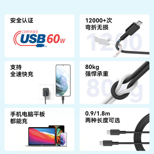 【热销】Anker安克 60W安卓Type-C快充数据线 USB-IF认证尼龙编织 A81F5/6 商品图1