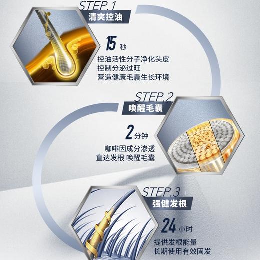 【保税仓】欧倍青咖啡因防脱洗发水250ml 商品图2