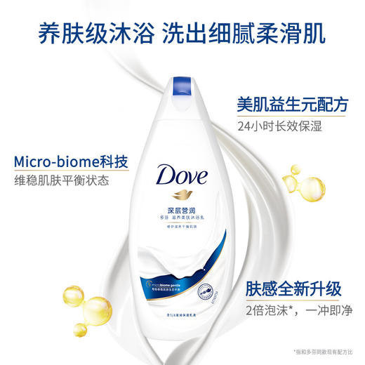 【品牌直发】多芬(DOVE)沐浴露200g 衡悦水润深层莹润 滋养活肤沐浴乳多香型 商品图1
