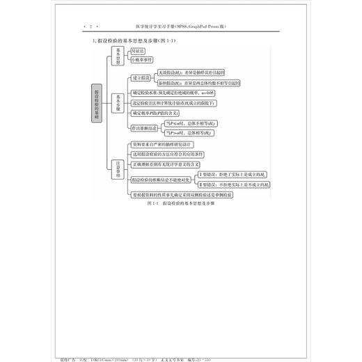 医学统计学实习手册（SPSS、GraphPad Prism版）/高等院校数字化融媒体特色教材/配教师微课视频资源/范春红/浙江大学出版社 商品图4