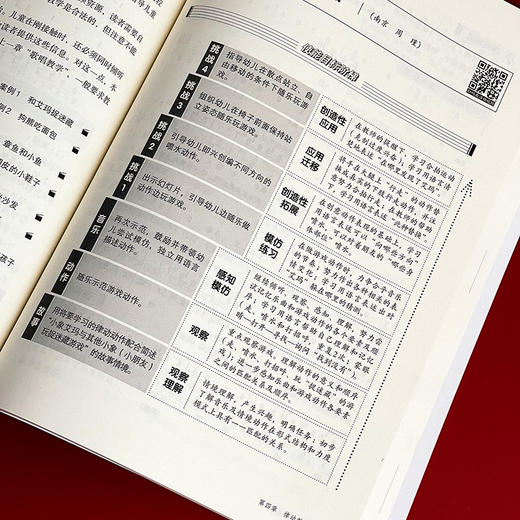 奥尔夫音乐教学法 微课版 新标准学前教育专业系列教材 商品图12