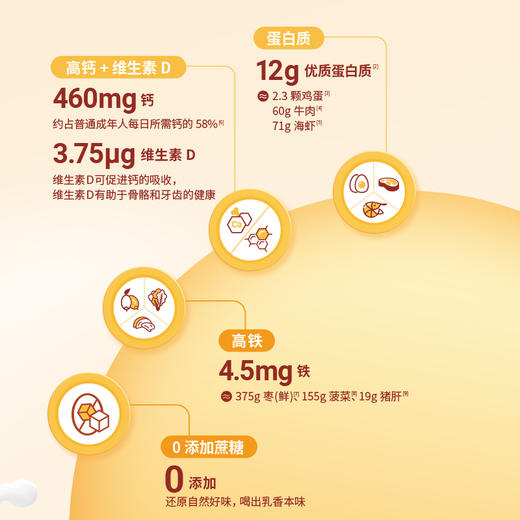 雀巢全脂高钙营养全家早餐奶粉375g 商品图2