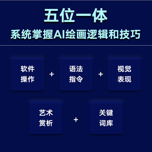 AI绘画时代 Midjourney用户学习手册 ai绘图教程书ai绘画软件mj关键词midjourney教程书 商品图3