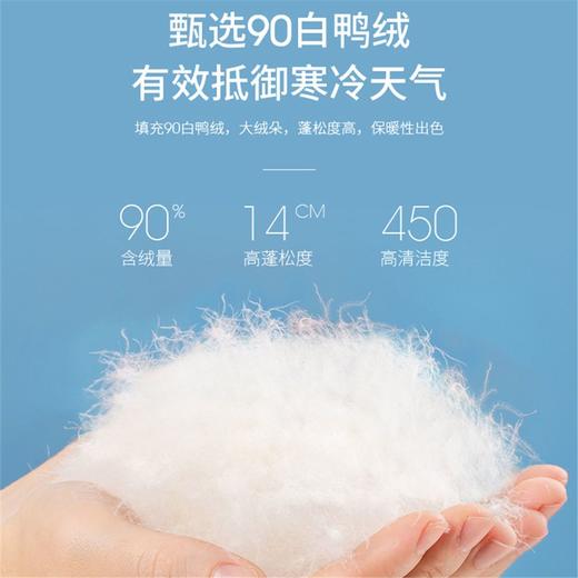 DD-景飒岚特专柜大毛领加厚加长款加肥加大码羽绒服 商品图8