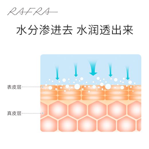如岚 橙香保湿喷雾 120G 商品图3