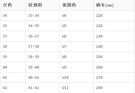 CROCS 卡骆驰女凉鞋 春夏男女情侣款户外休闲沙滩轻便舒适洞洞鞋 K205089-6QQ 商品图3