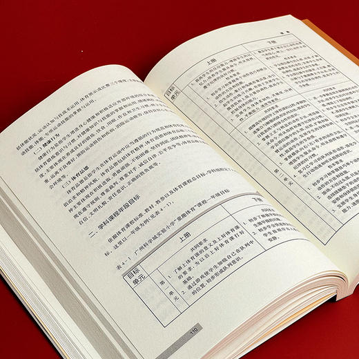 协商性变革 基于集体审议的课程变革 学校课程变革新取向丛书 商品图13