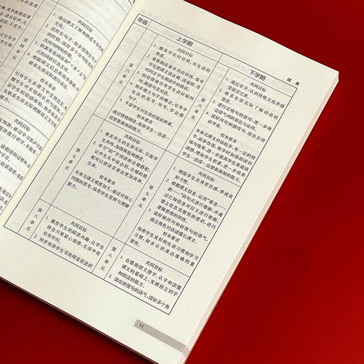 协商性变革 基于集体审议的课程变革 学校课程变革新取向丛书 商品图9