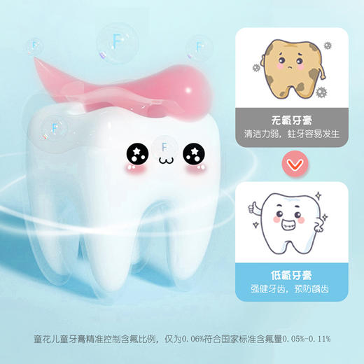 【买一送一】童花益生菌儿童牙膏，清新水果口味，为孩子打造健康口腔。按压式设计轻松使用，深层清洁牙齿，同时固齿护龈，防止蛀牙的产生。每一次刷牙都是一场奇妙的探险，带着孩子一起进入魔幻现实的世界吧！ 商品图3
