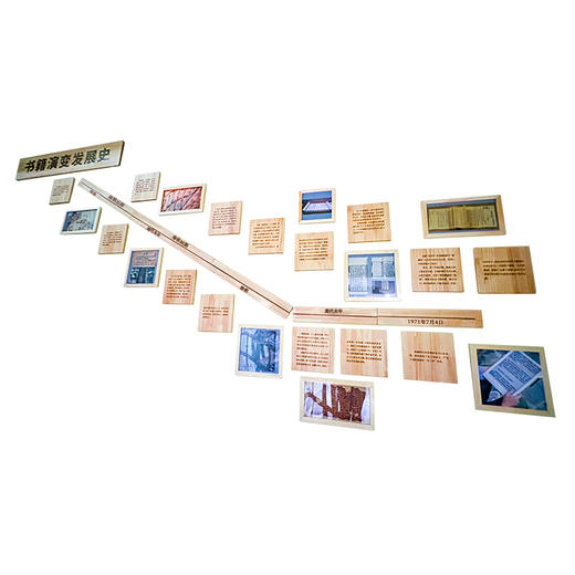 书籍演变发展史 商品图4