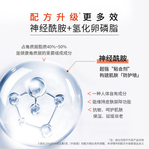 娇本神经酰胺维生素E乳100g(泵头装) 商品图1