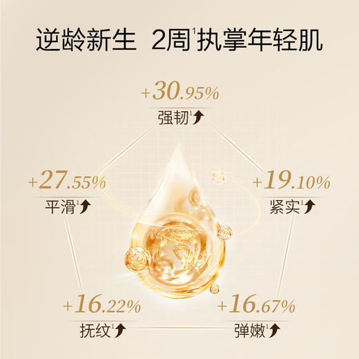 MGP毛戈平 奢华至臻紧颜安瓶精华套盒 商品图1