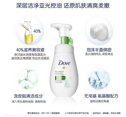 【品牌直发】Dove/多芬润泽水嫩洁面慕丝泡泡160ml氨基酸绵密慕斯洗面奶洁面乳 商品图2