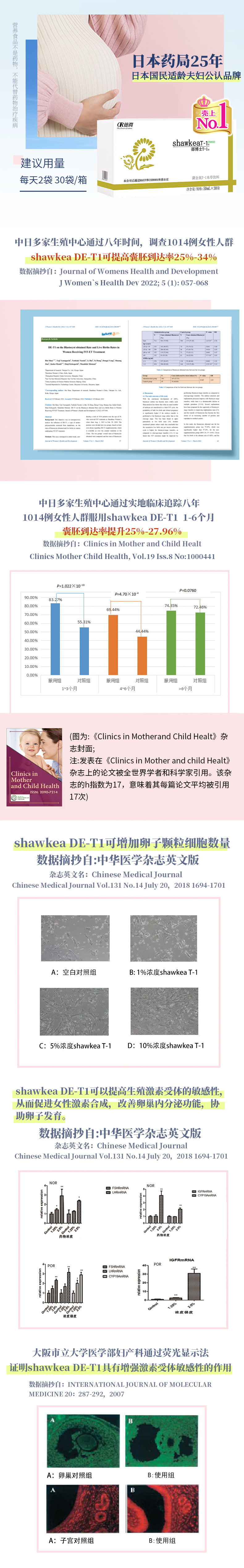 shawkea蒲公英口服液 - 金秀儿优选商城