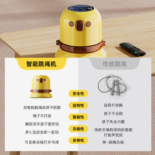 【全家一起玩的跳绳机】FED飞尔顿小熊智能跳绳机 一机两用 跳绳+兵乓球训练器 稳固不侧翻 旋转式跳绳0缠绕 室内室外都可玩 商品图2