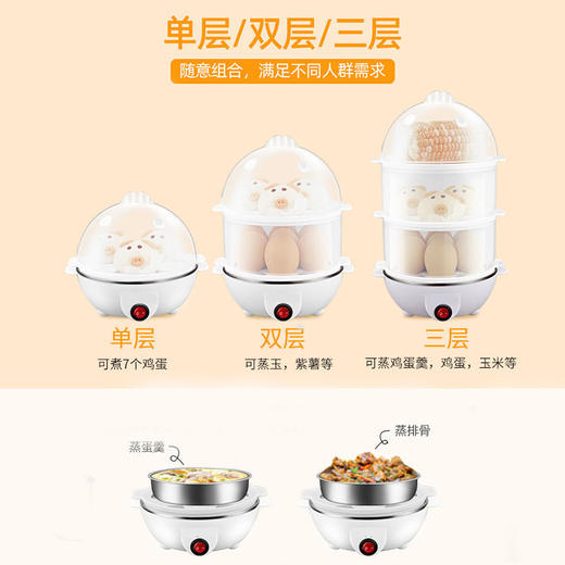 【10min早餐速成！迷你蒸蛋器】小家电跨境煮蛋器 迷你蒸蛋机 智能温奶机家用煮蛋器 商品图2