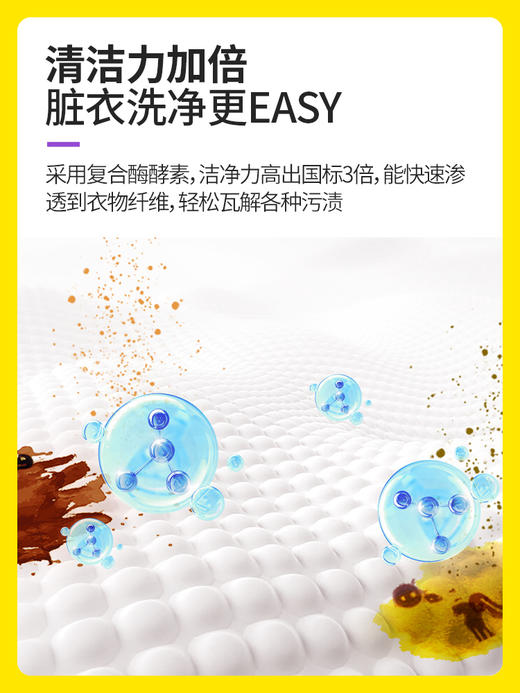 涤尚防串色洗衣片年度组合（144片） 商品图2