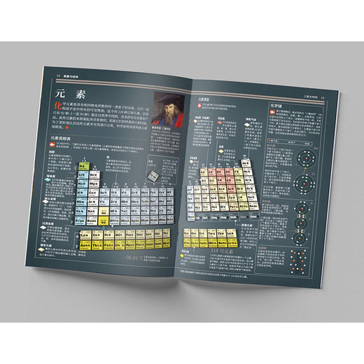 国家地理图解万物大百科（共3辑） 商品图9