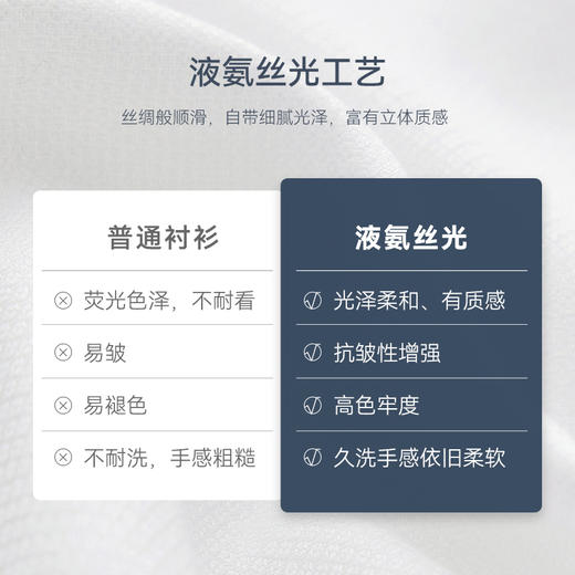 十如仕小方领高级提花100支长袖衬衫-元龙39系列-504-01/02 商品图8
