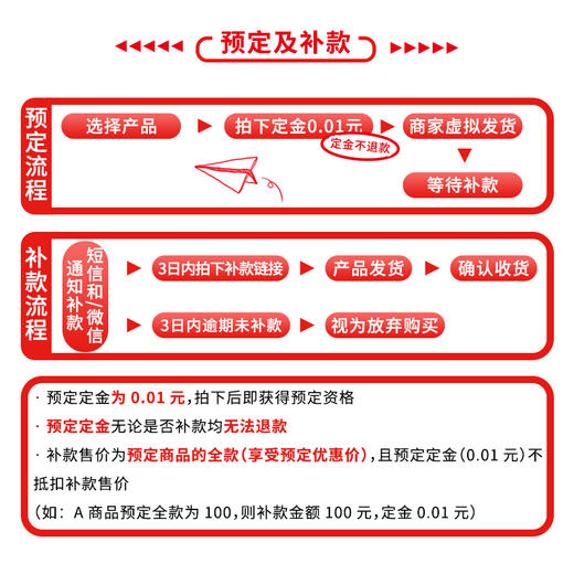 【预定定金】PS5游戏 龙之信条2 龙族教义2 中文版 2024-03-22发售（定金不可退） 商品图1