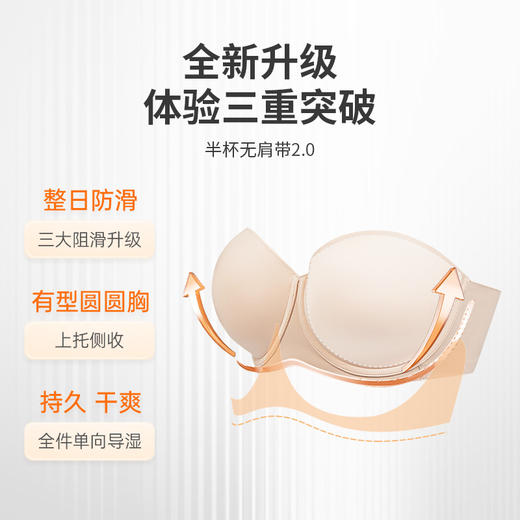 奶糖派大胸半杯无肩带2.0升级防滑聚拢光面上托抹胸无痕内衣文胸 商品图1