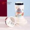 城市印象  北京随行杯 商品缩略图2