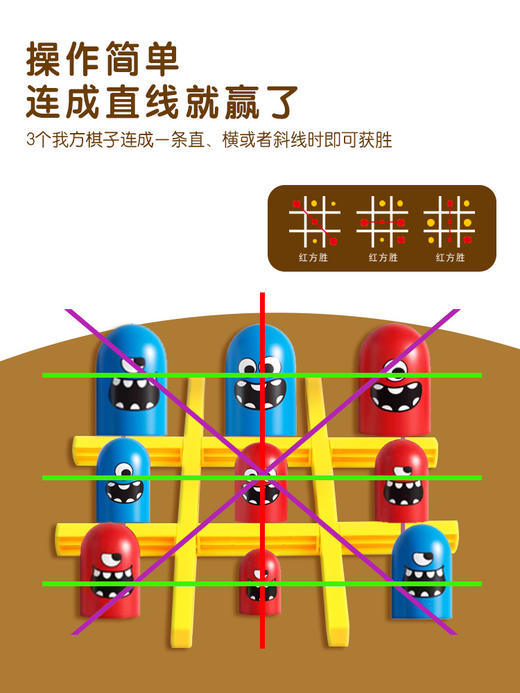 井字棋趣味套娃玩具男女孩大吃小双人棋牌类亲子互动益智游戏 商品图1