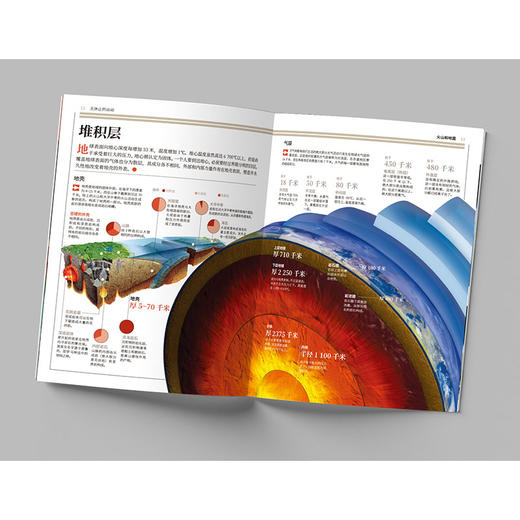 国家地理图解万物大百科（共3辑） 商品图12