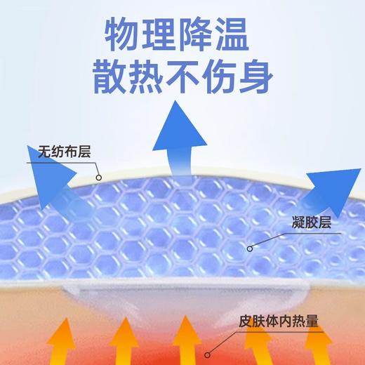 【官方正品】云南白药泰邦医用退热贴婴儿宝宝发烧退烧贴物理降温冷敷贴4贴/盒 商品图1