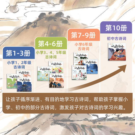 亲亲科学图书馆：一起来读古诗词（共10册） 商品图2