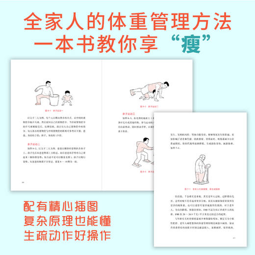 减肥不转弯 商品图1
