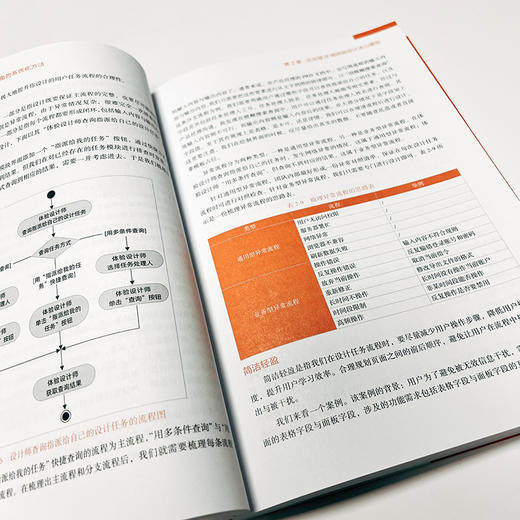B端体验设计:企业级视角的系统化方法 商品图3
