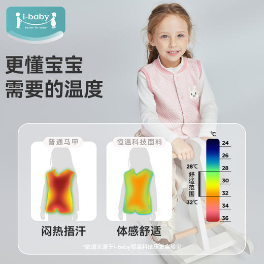 i-baby小奶泡恒温空气层马甲室内室外轻便保暖10GG24237033（12.1-12.31实付399赠送i-baby手拎包） 商品图1