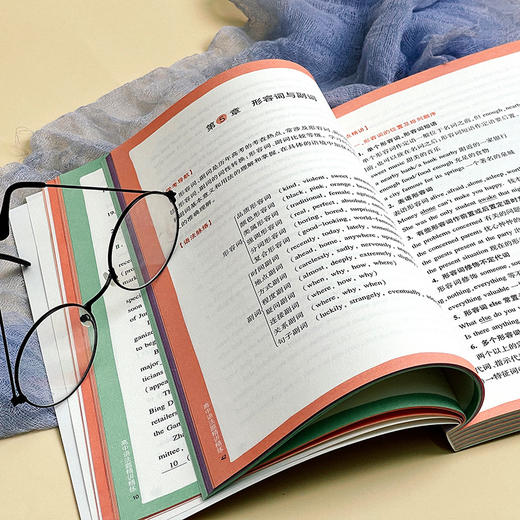 高中语法题精讲精练 大夏书系 赵临 王汝荣主编 商品图9