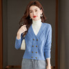 双排扣v领针织开衫，春秋新款早秋高腰外搭上衣毛衣外套CC-J237 商品缩略图3