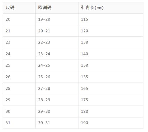 CROCS 亮透鞋面 Crocs卡骆驰伊莎贝拉缤女儿童沙滩凉鞋 FQ205044-6I2 商品图4