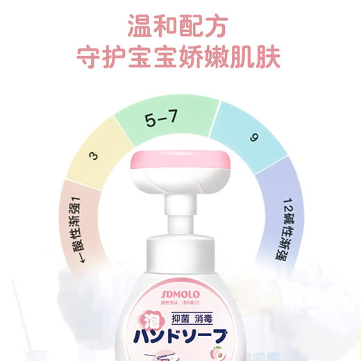 【舒缓清洁娇嫩双手❗️花朵泡沫洗手液】宝宝儿童专用花瓣小花清洁祛jun新款泡泡洗手液 商品图1